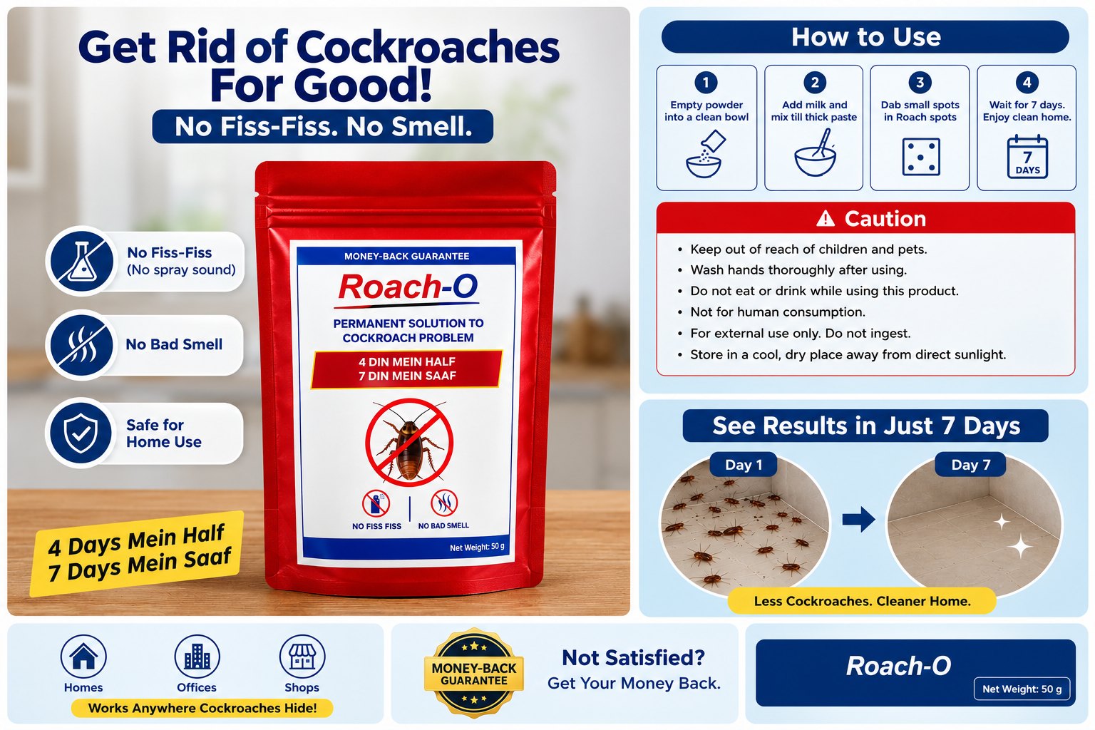 Roach-O — get rid of cockroaches for good. No fiss-fiss, no smell. How to use in 4 steps, results in 7 days, money-back guarantee.